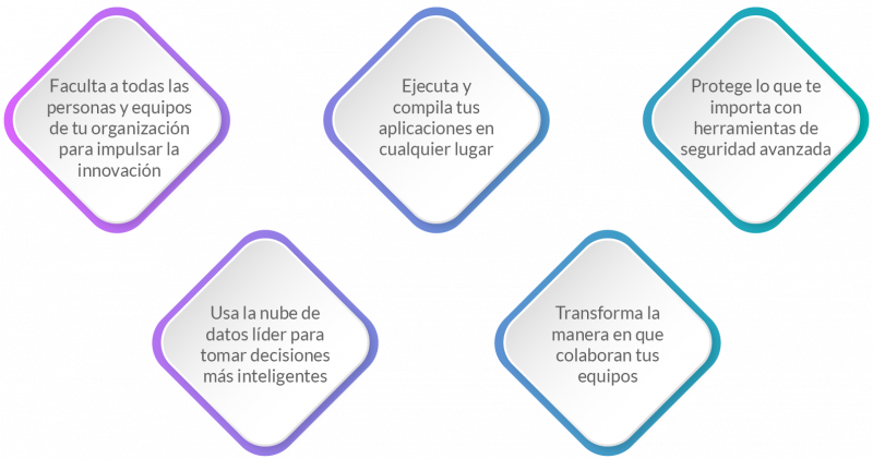 recursos-20
